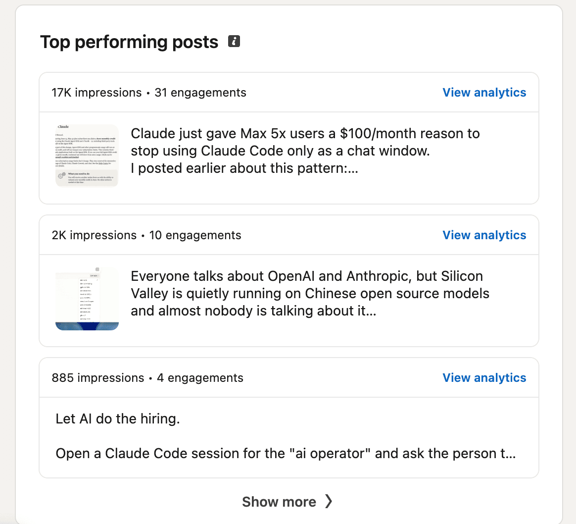 LinkedIn top-performing posts table. 17K impressions / 31 engagements (Claude $100/mo). 2K imp / 10 eng (Chinese open source). 885 imp / 4 eng (AI hiring).
